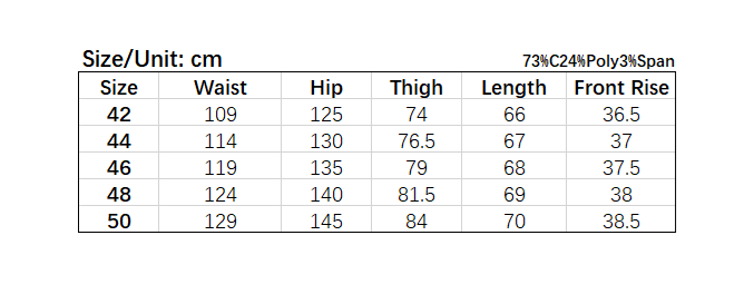 Size chart of plus size men's denim shorts with pockets on both sides.
